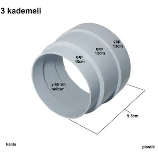 Ankastre Aksesuarları