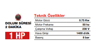 SK 1050 Sessiz Monofaze Kompresör 50 Lt ATTLAS