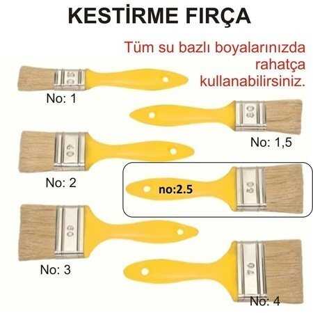 SGS-4102 Lundon Kestirme FIRÇA Gen=2