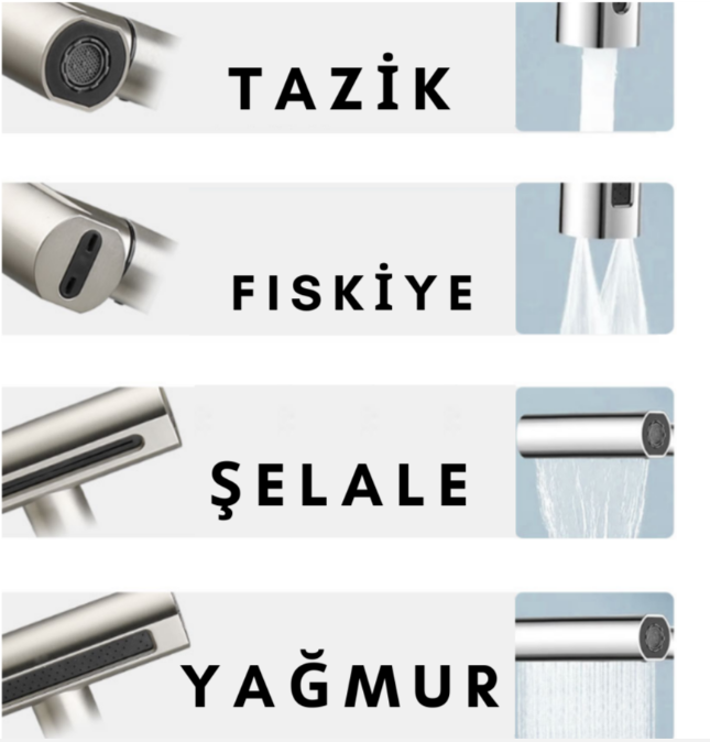 F1002B Hiens Fonksiyonel Döner Başlıklı Yağmurlamalı Evye Bataryası Siyah