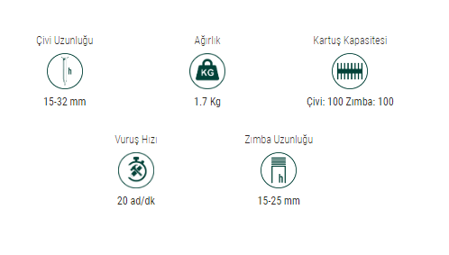 KL Klpro KLZC6041E Elektrikli Profesyonel 15/32MM Çivi Çakma ve 15/25 Zımba Çakma Makinesi