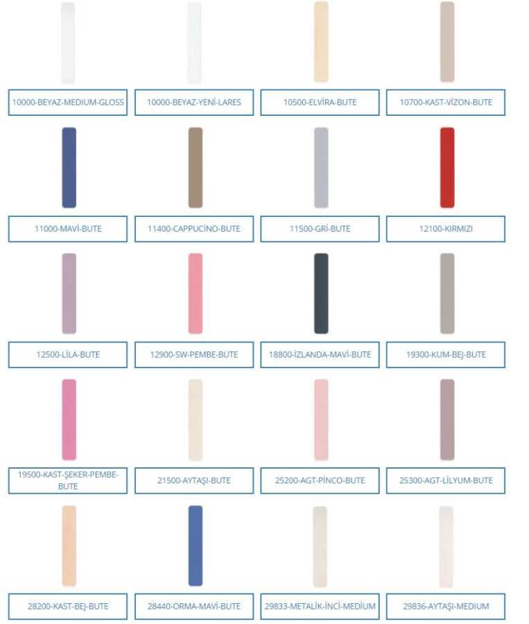 22mm*0,80mm Desensiz PVC RNK