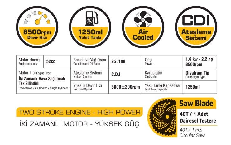 SGS-5361 MOTORLU TIRPAN BİÇME 52 CC 1.6 KW