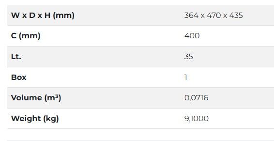 Starax S-2300-A Kapağa Monte Çöp Kovası 35Lt Frenli (Fazla Tam Açılım) 400 mm Antrasit