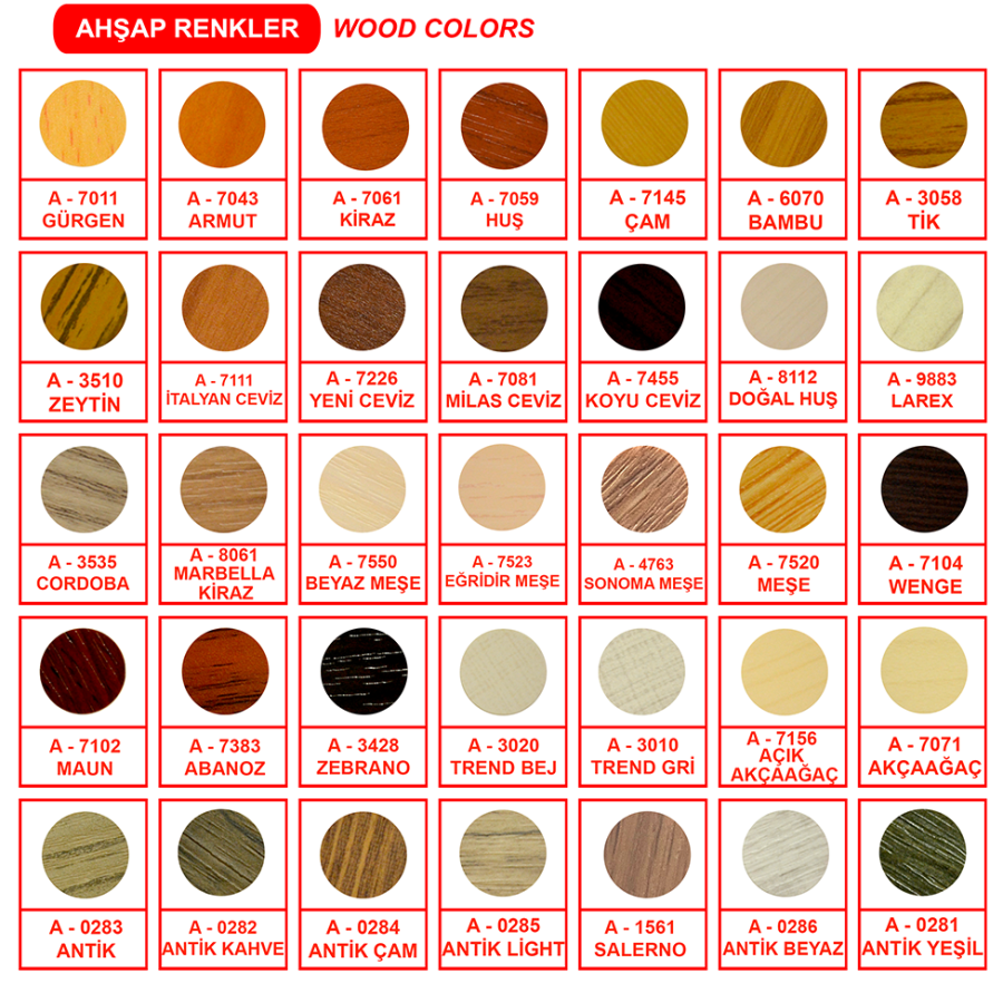 TUTKALLI PVC 0,40*22mm DESENLİ