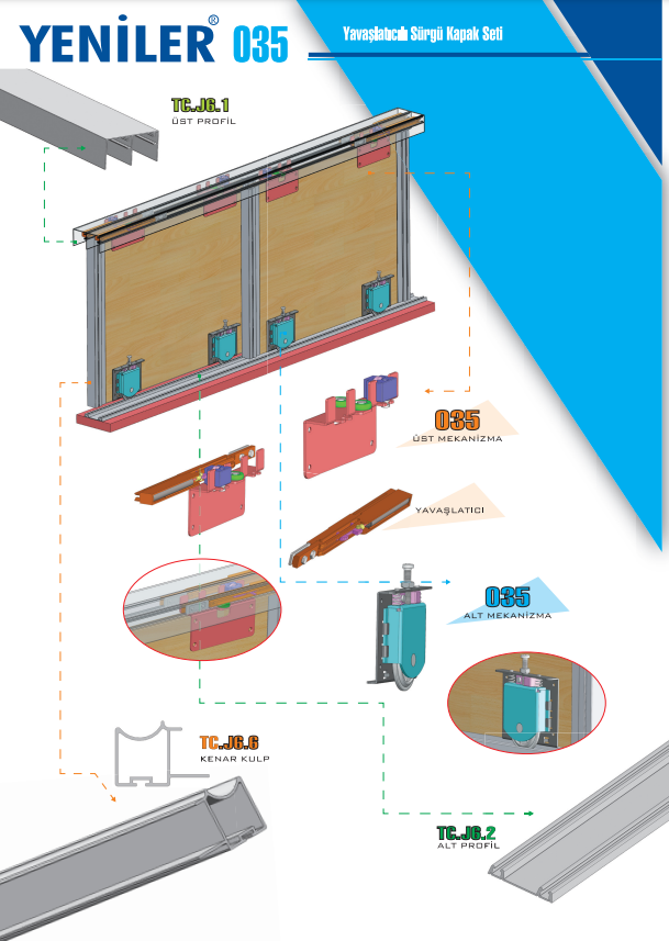 YENİLER 035.Ç Çift Yavaşlatıcı Sürgü Mekanizma